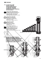 Предварительный просмотр 79 страницы Calpeda MXV Original Operating Instructions