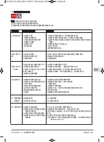 Preview for 18 page of Calpeda N Operating Instructions Manual