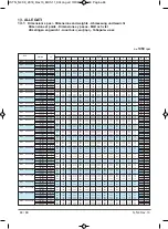 Предварительный просмотр 21 страницы Calpeda N Operating Instructions Manual