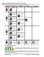 Preview for 8 page of Calpeda NCE EA Series Operating Instructions Manual