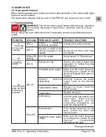 Preview for 19 page of Calpeda NCE EA Series Operating Instructions Manual