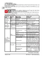 Preview for 28 page of Calpeda NCE EA Series Operating Instructions Manual