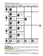 Preview for 71 page of Calpeda NCE EA Series Operating Instructions Manual