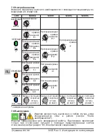 Preview for 80 page of Calpeda NCE EA Series Operating Instructions Manual