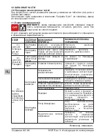 Preview for 82 page of Calpeda NCE EA Series Operating Instructions Manual