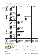 Предварительный просмотр 26 страницы Calpeda NCE ES Series Operating Instructions Manual