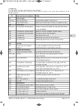 Предварительный просмотр 37 страницы Calpeda NCE H 25-100/180 Operating Instructions Manual