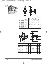 Предварительный просмотр 62 страницы Calpeda NCE H 25-100/180 Operating Instructions Manual