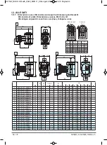 Предварительный просмотр 64 страницы Calpeda NCE H 25-100/180 Operating Instructions Manual