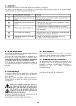 Предварительный просмотр 16 страницы Calpeda NCE H Original Operating Instructions