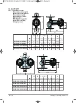 Предварительный просмотр 54 страницы Calpeda NCEDH Operating Instructions Manual