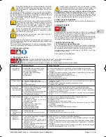 Preview for 17 page of Calpeda NGX Operating Instructions Manual