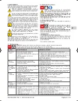 Preview for 21 page of Calpeda NGX Operating Instructions Manual