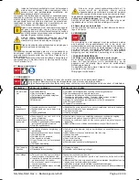 Preview for 29 page of Calpeda NGX Operating Instructions Manual