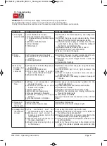 Предварительный просмотр 8 страницы Calpeda NM 20 Operating Instructions Manual