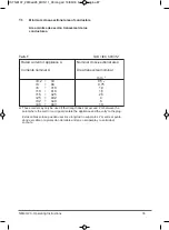 Предварительный просмотр 18 страницы Calpeda NM 40 Operating Instructions Manual