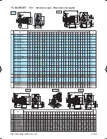 Предварительный просмотр 79 страницы Calpeda NM Operating Instructions Manual