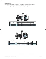 Предварительный просмотр 81 страницы Calpeda NM Operating Instructions Manual