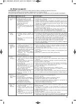 Preview for 5 page of Calpeda NM Original Operating Instructions