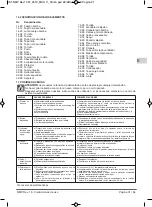 Предварительный просмотр 31 страницы Calpeda NMP Series Operating Instructions Manual