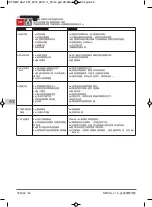 Предварительный просмотр 60 страницы Calpeda NMP Series Operating Instructions Manual