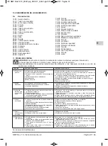 Предварительный просмотр 31 страницы Calpeda NMP Operating Instructions Manual