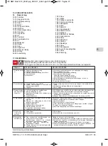 Предварительный просмотр 37 страницы Calpeda NMP Operating Instructions Manual