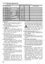 Предварительный просмотр 24 страницы Calpeda PFC-M Original Operating Instructions