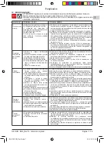 Предварительный просмотр 7 страницы Calpeda SD Series Operating Instructions Manual