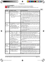 Предварительный просмотр 13 страницы Calpeda SD Series Operating Instructions Manual