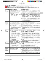 Preview for 25 page of Calpeda SD Series Operating Instructions Manual