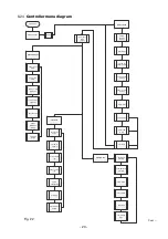 Предварительный просмотр 23 страницы Calpeda Unimat-E Series Installation, Operation & Maintenance Instructions Manual