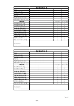 Предварительный просмотр 32 страницы Calpeda Unimat-E Series Installation, Operation & Maintenance Instructions Manual