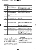 Preview for 8 page of Calpeda VARIOMAT 2 11MM Original Operating Instructions