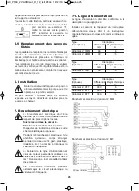 Preview for 25 page of Calpeda VARIOMAT 2 11MM Original Operating Instructions