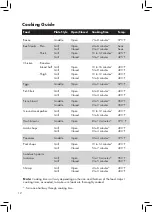 Preview for 14 page of Calphalon 1832450 User Manual