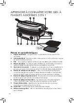 Preview for 34 page of Calphalon 1832450 User Manual