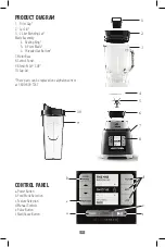 Preview for 5 page of Calphalon ActiveSense BLCLTD Instruction Manual