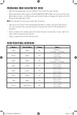 Предварительный просмотр 6 страницы Calphalon TSCLTRDG3-AF Instruction Manual