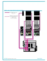 Preview for 20 page of Calrec Apollo Installation & Technical Manual