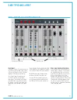 Preview for 31 page of Calrec Apollo Installation & Technical Manual