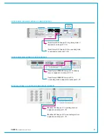 Preview for 49 page of Calrec Apollo Installation & Technical Manual
