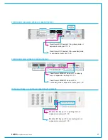 Предварительный просмотр 49 страницы Calrec Apollo Installation & Technical Manual