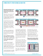 Preview for 54 page of Calrec Apollo Installation & Technical Manual