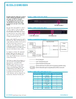 Preview for 68 page of Calrec Apollo Installation & Technical Manual