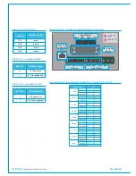 Предварительный просмотр 104 страницы Calrec Apollo Installation & Technical Manual