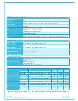 Preview for 122 page of Calrec Apollo Installation & Technical Manual