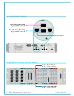 Preview for 34 page of Calrec BRIO 36 Installation Manual