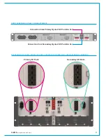 Preview for 35 page of Calrec BRIO 36 Installation Manual