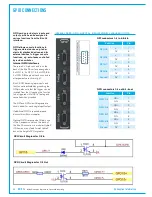 Preview for 44 page of Calrec BRIO 36 Installation Manual